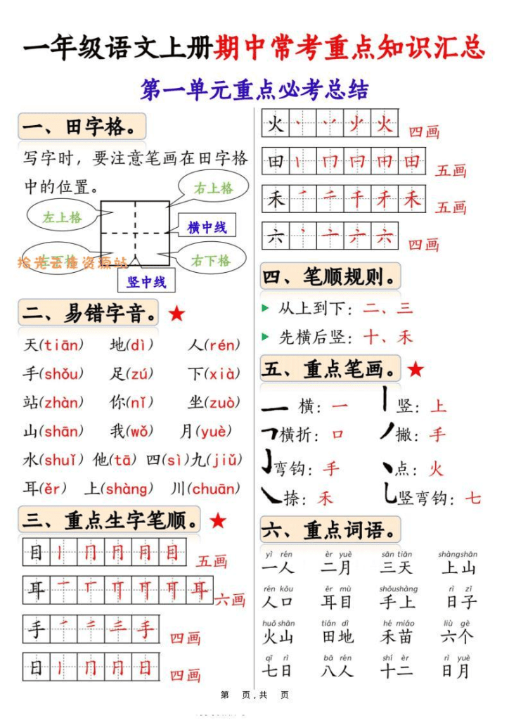 一年级上册语文1-4单元期中复习资料预览